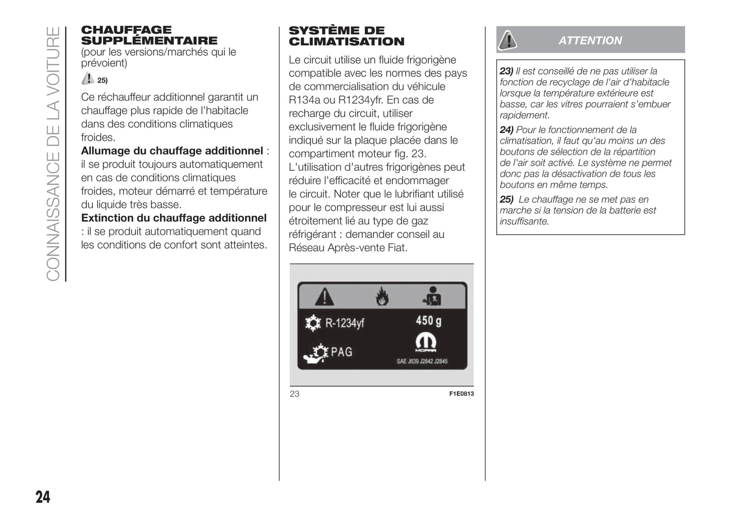 2018-2019 Fiat Punto Gebruikershandleiding | Frans