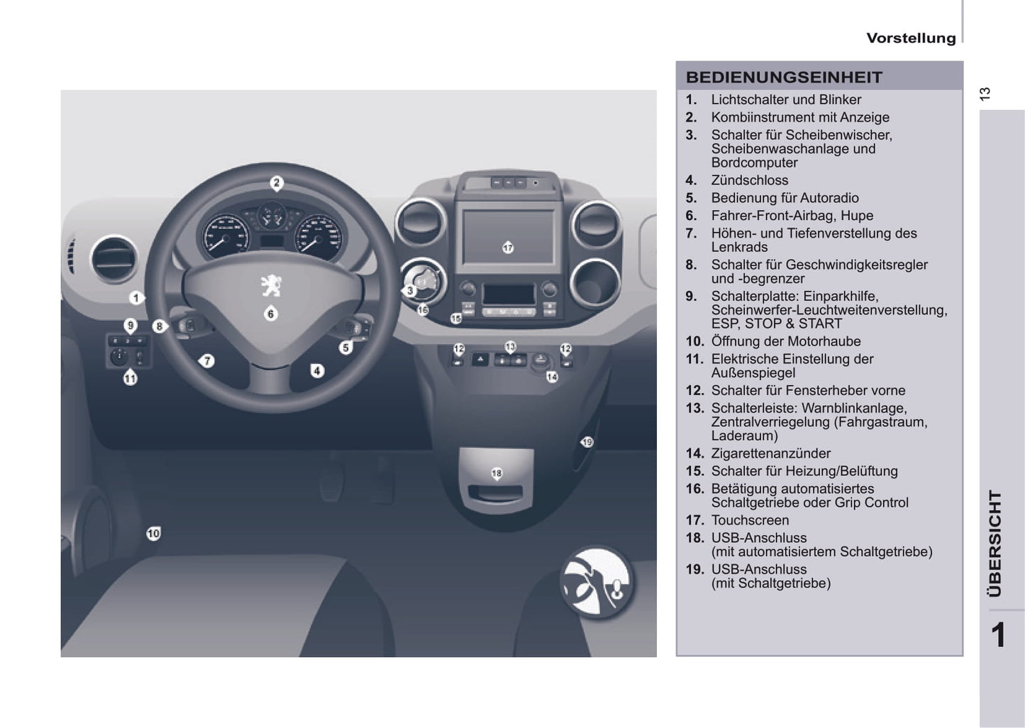 2016-2017 Peugeot Partner Gebruikershandleiding | Duits