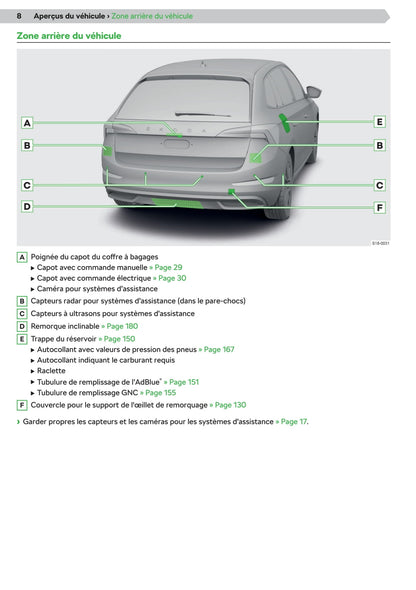 2019-2020 Skoda Scala Gebruikershandleiding | Frans