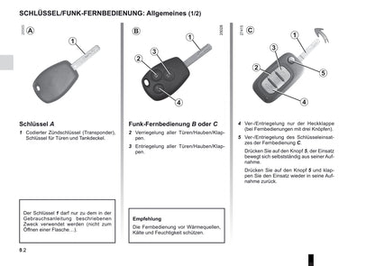 2012-2013 Renault Clio Owner's Manual | German