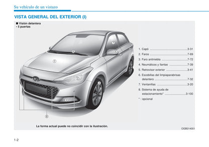 2015-2016 Hyundai i20 Gebruikershandleiding | Spaans