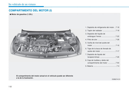 2015-2016 Hyundai i20 Gebruikershandleiding | Spaans