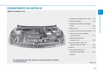 2015-2016 Hyundai i20 Gebruikershandleiding | Spaans