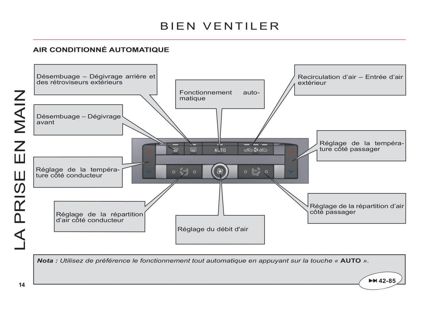 2011-2012 Citroën C6 Gebruikershandleiding | Frans