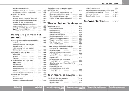 2006-2010 Audi TT Gebruikershandleiding | Nederlands