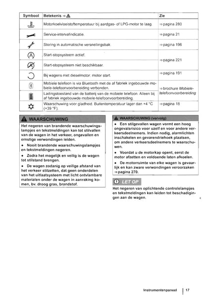 2010-2015 Volkswagen Caddy Gebruikershandleiding | Nederlands