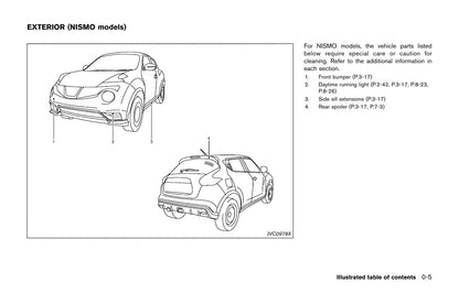 2017 Nissan Juke Gebruikershandleiding | Engels