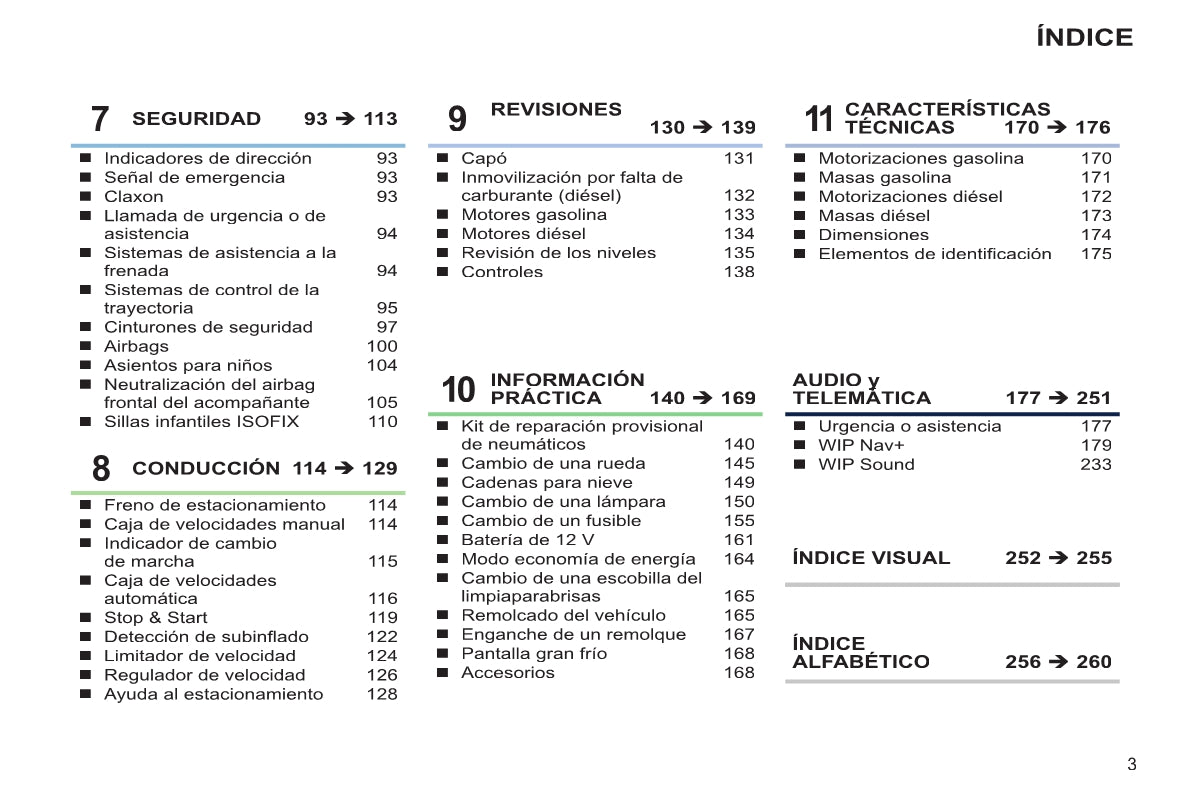 2013-2014 Peugeot 308 CC Owner's Manual | Spanish