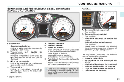 2013-2014 Peugeot 308 CC Gebruikershandleiding | Spaans