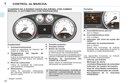 2013-2014 Peugeot 308 CC Gebruikershandleiding | Spaans