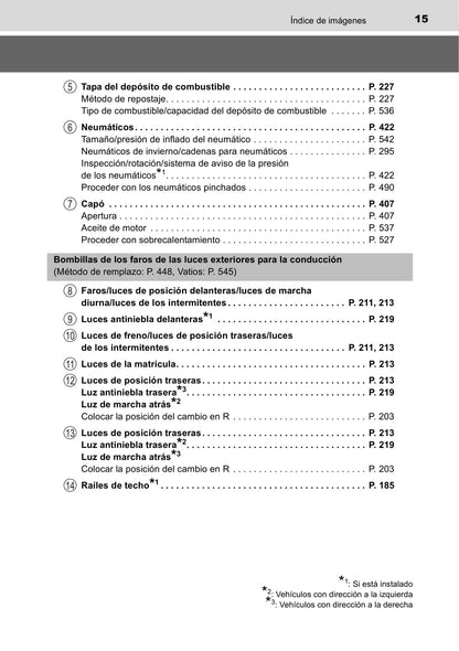 2012-2015 Toyota Auris Gebruikershandleiding | Spaans