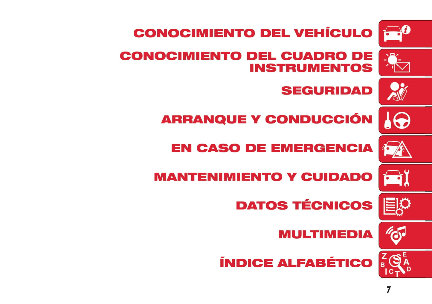 2016-2020 Abarth 595 Gebruikershandleiding | Spaans