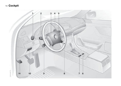 1999-2001 BMW 7 Series Owner's Manual | German