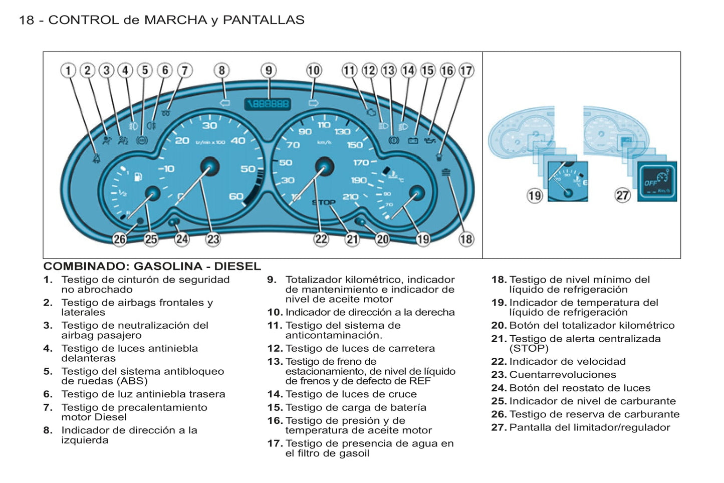 2011-2012 Peugeot Partner Origin Owner's Manual | Spanish