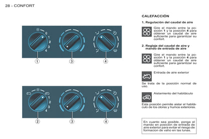 2011-2012 Peugeot Partner Origin Owner's Manual | Spanish