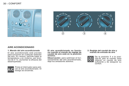 2011-2012 Peugeot Partner Origin Owner's Manual | Spanish