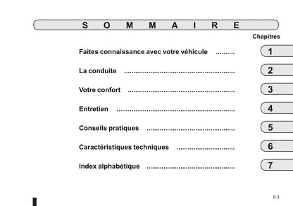 2018-2019 Renault Zoe Owner's Manual | French