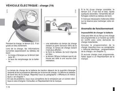 2018-2019 Renault Zoe Owner's Manual | French