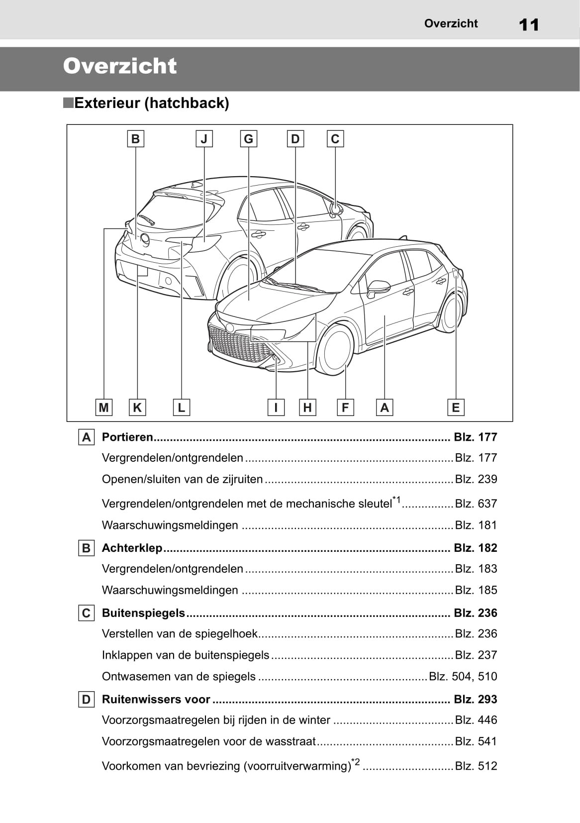 2019-2020 Toyota Corolla Gebruikershandleiding | Nederlands