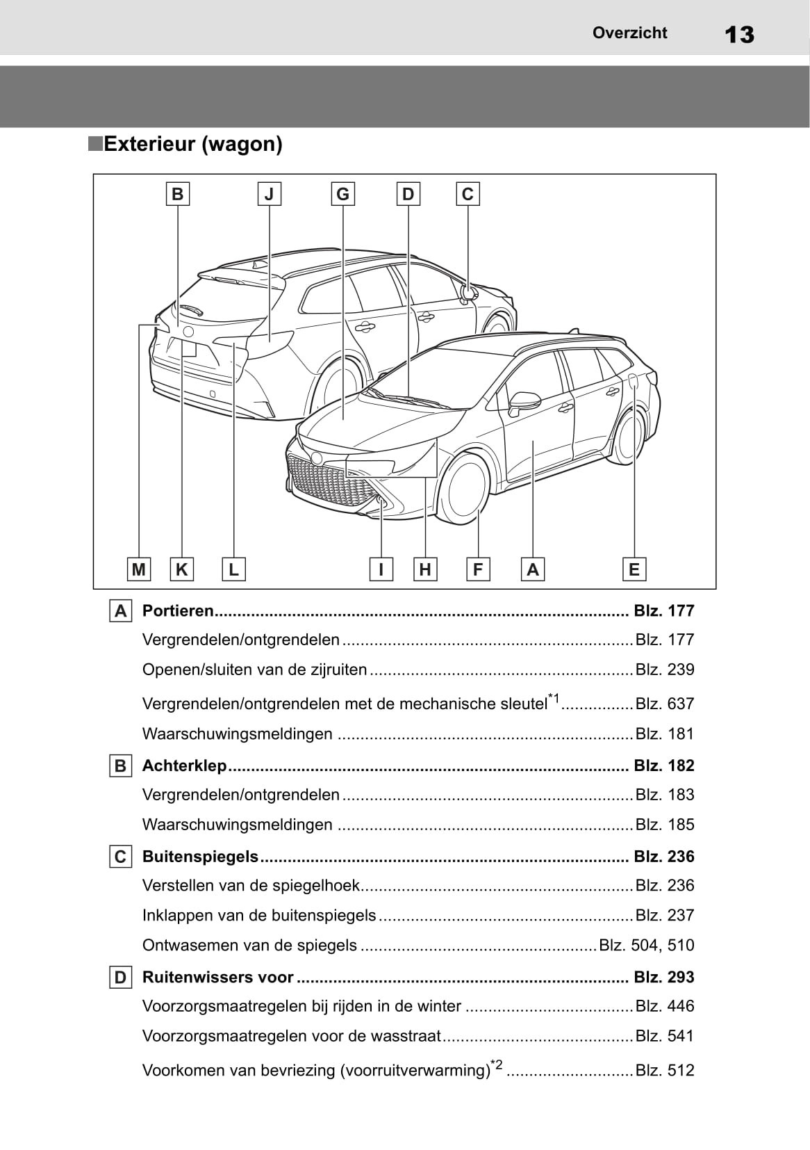2019-2020 Toyota Corolla Gebruikershandleiding | Nederlands
