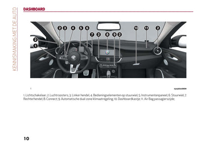 2020-2023 Alfa Romeo Giulia Gebruikershandleiding | Nederlands