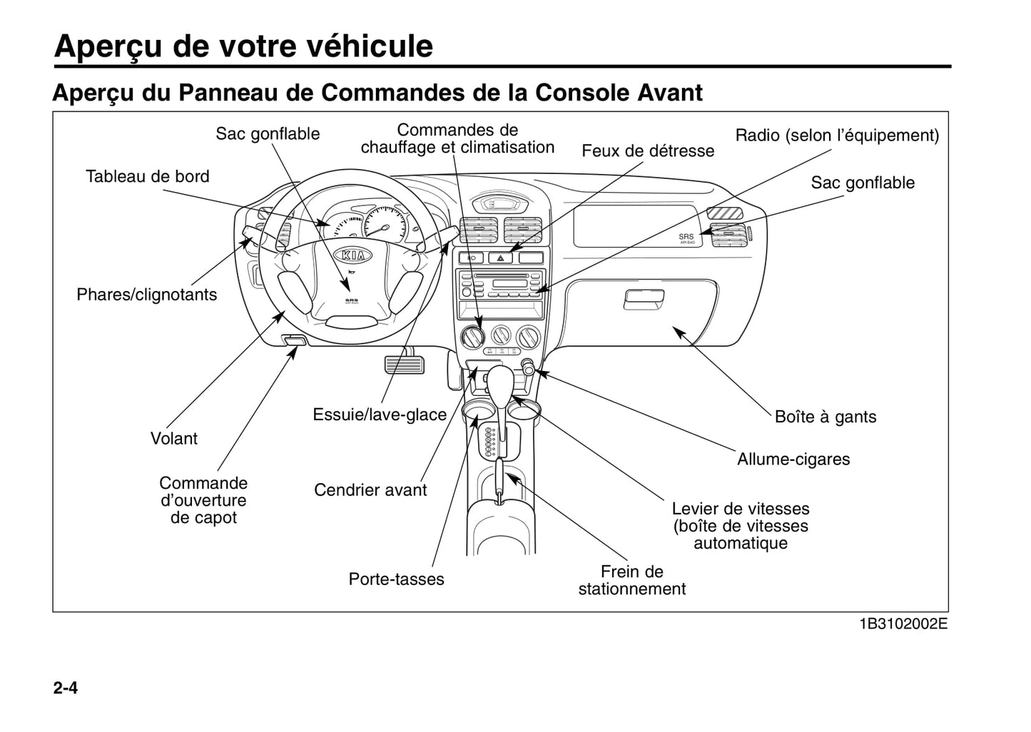 2000-2005 Kia Rio Manuel du propriétaire | Français