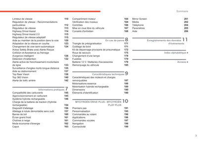 2022-2024 Citroën C5 X Owner's Manual | French