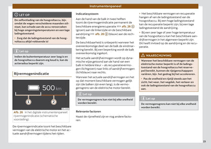 2021-2023 Cupra Born Gebruikershandleiding | Nederlands