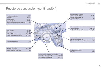 2014-2015 Peugeot 208 Owner's Manual | Spanish