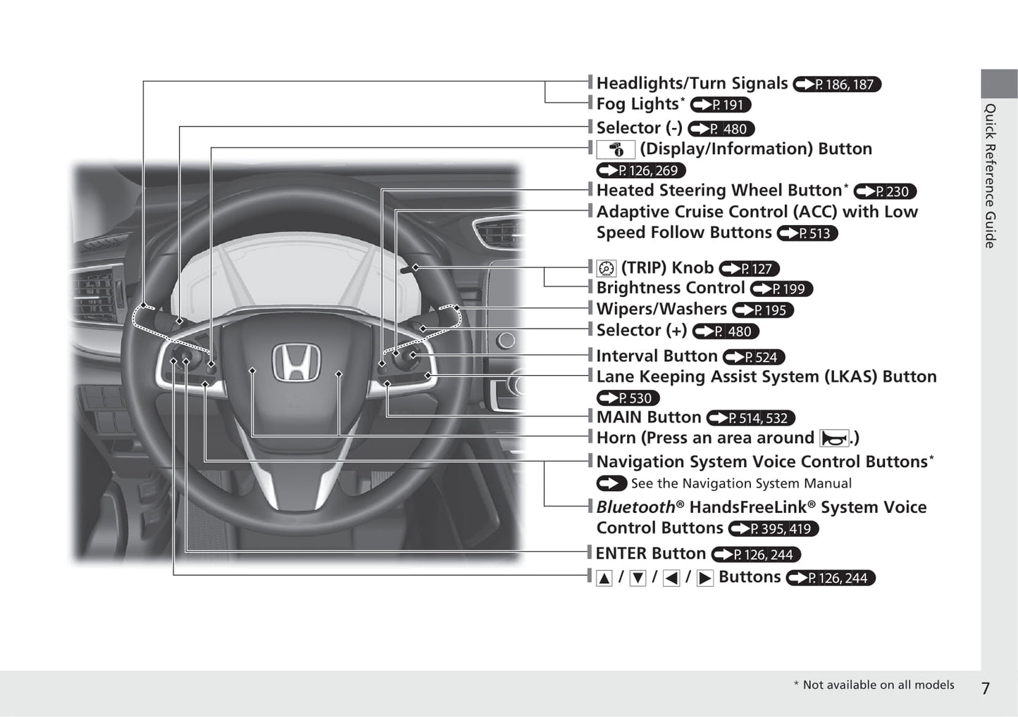 2020 Honda CR-V Hybrid Gebruikershandleiding | Engels