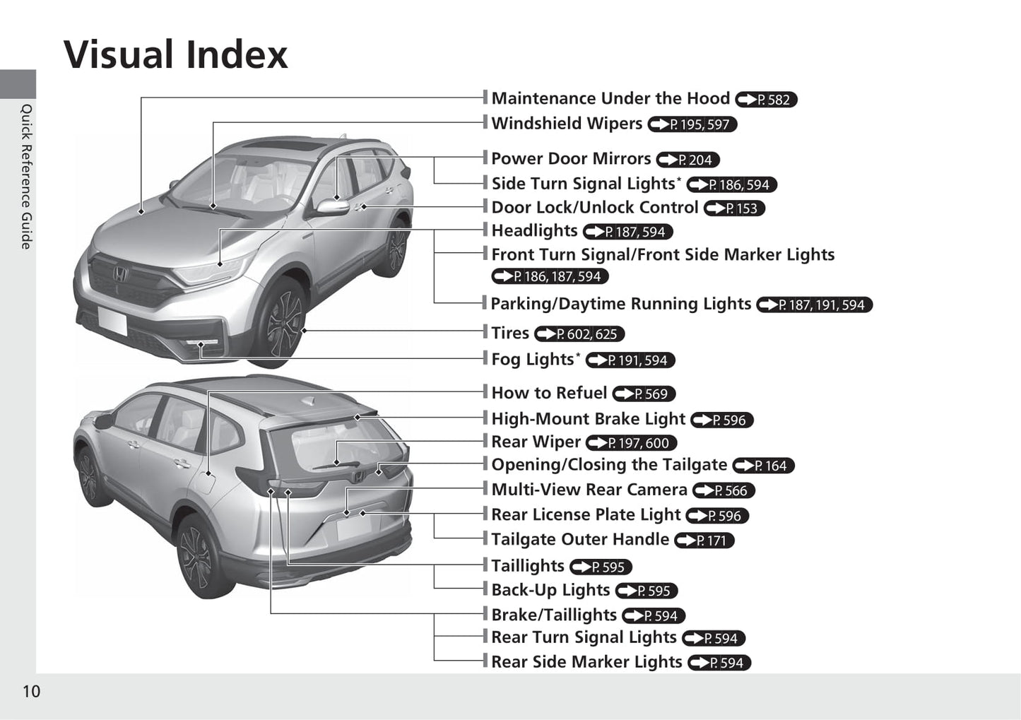 2020 Honda CR-V Hybrid Gebruikershandleiding | Engels