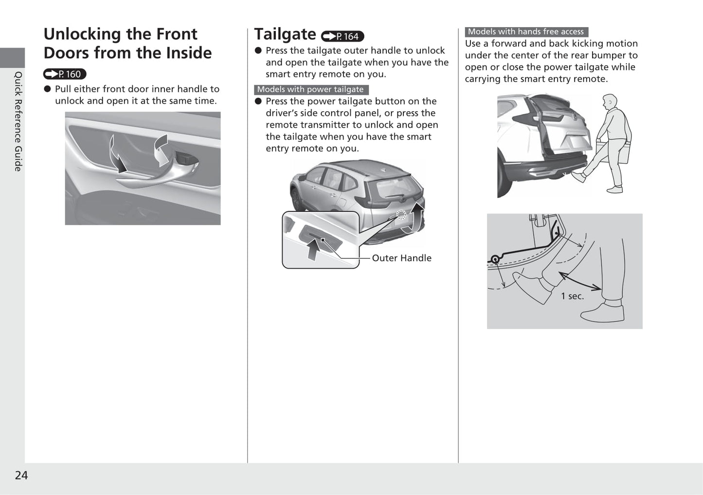 2020 Honda CR-V Hybrid Owner's Manual | English