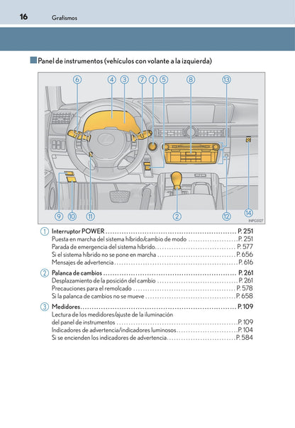 2012-2016 Lexus GS 300h/GS-F Gebruikershandleiding | Spaans