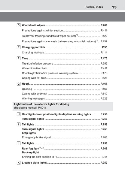 2022 Toyota bZ4X Owner's Manual | English