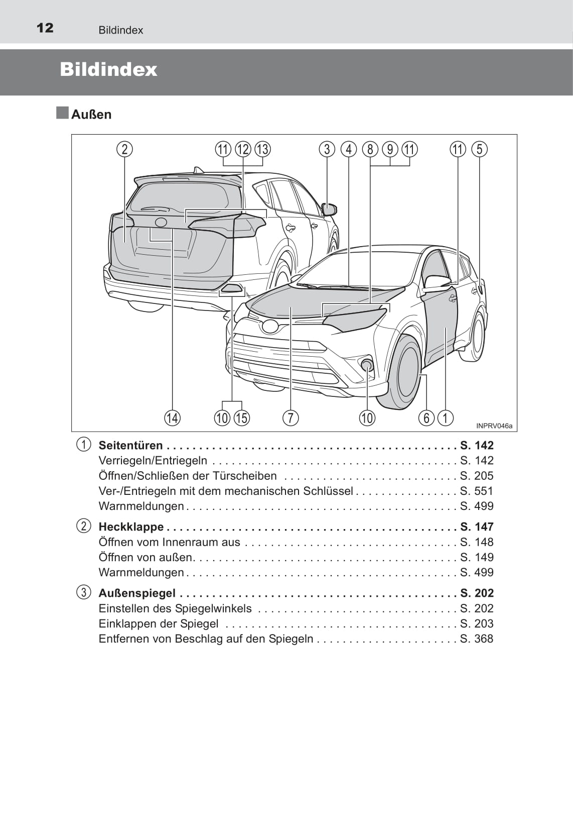 2016-2019 Toyota RAV4 Gebruikershandleiding | Duits