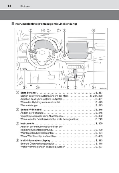 2016-2019 Toyota RAV4 Gebruikershandleiding | Duits
