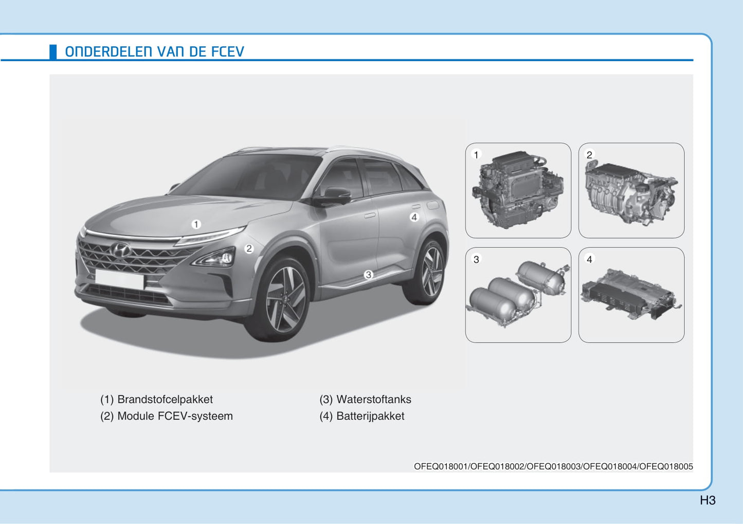 2018-2023 Hyundai Nexo Gebruikershandleiding | Nederlands