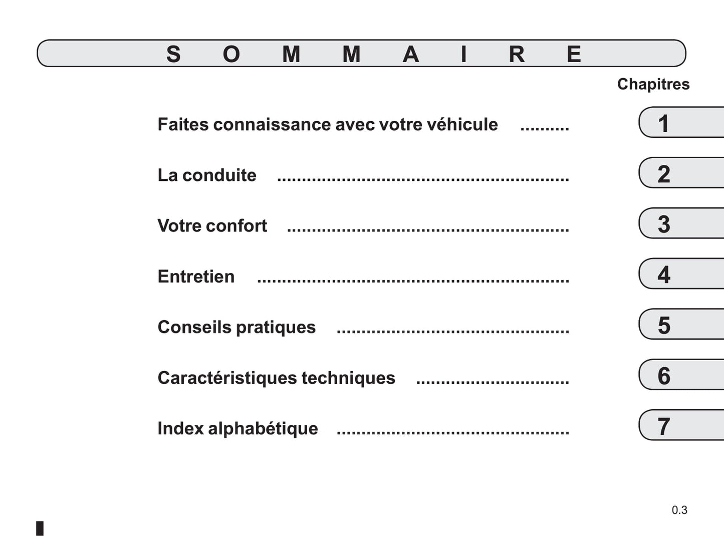 2010-2011 Renault Laguna Coupé Owner's Manual | French