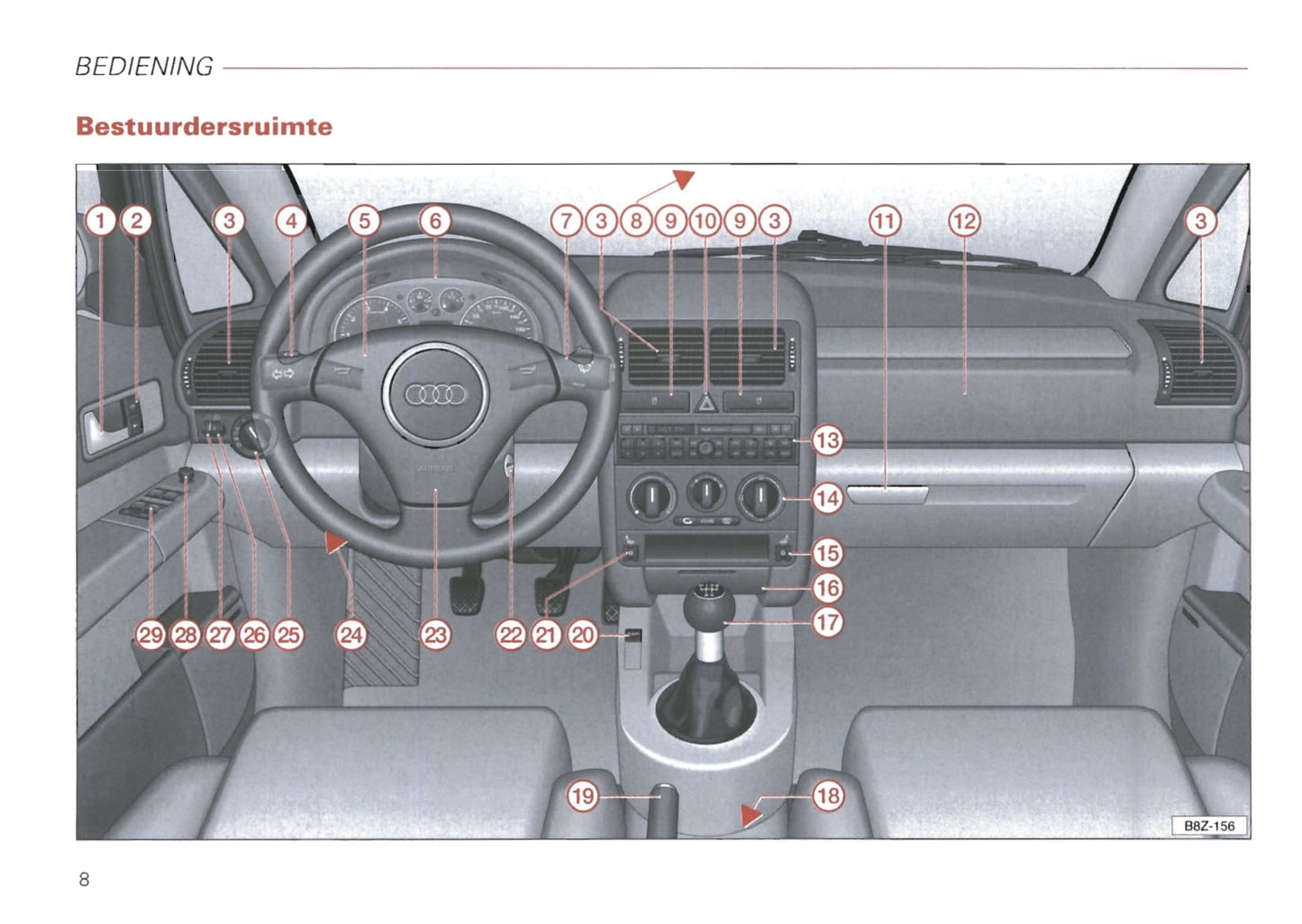 2000-2008 Audi A2 Gebruikershandleiding | Nederlands