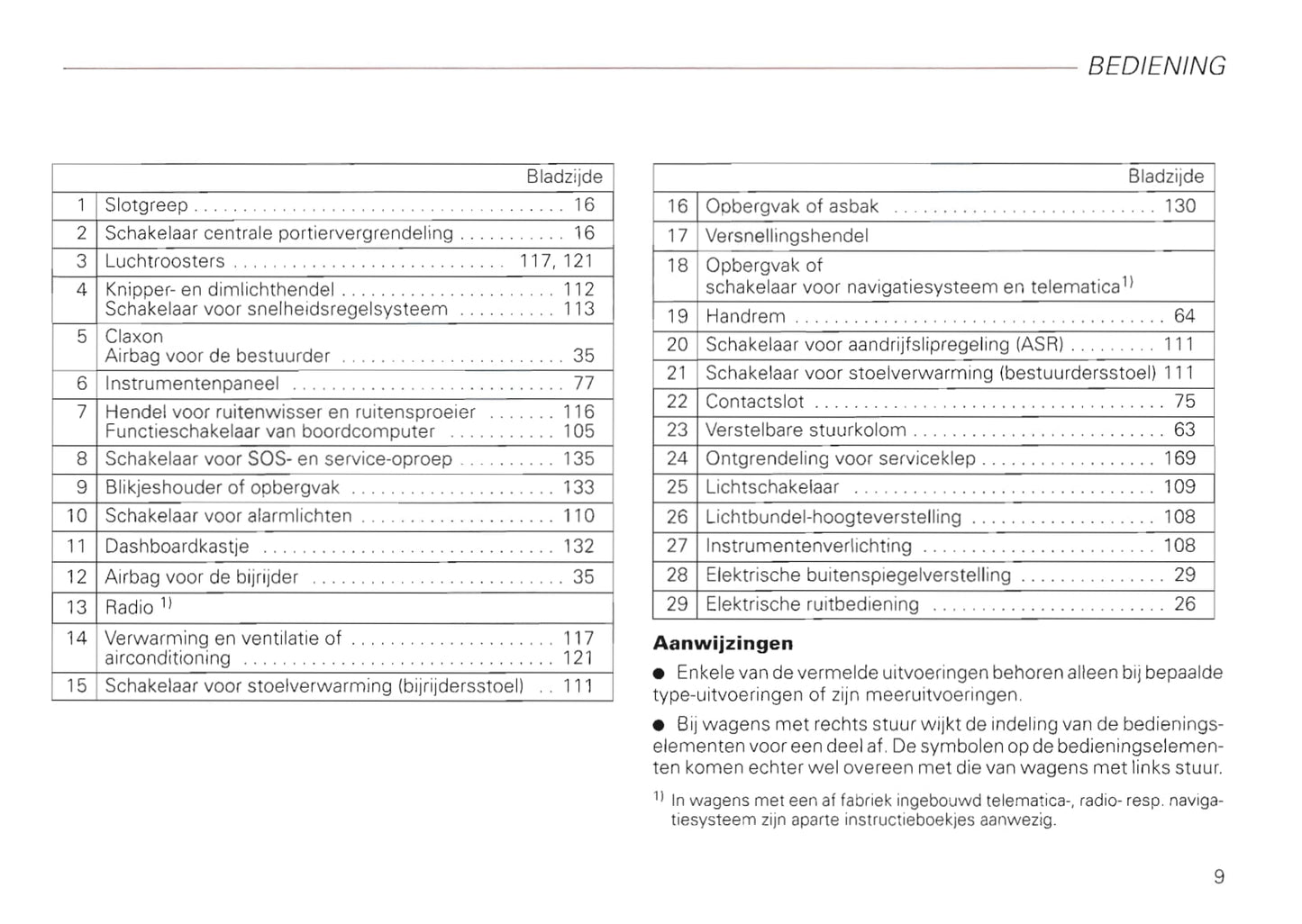 2000-2008 Audi A2 Gebruikershandleiding | Nederlands