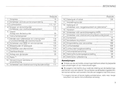 2000-2008 Audi A2 Gebruikershandleiding | Nederlands