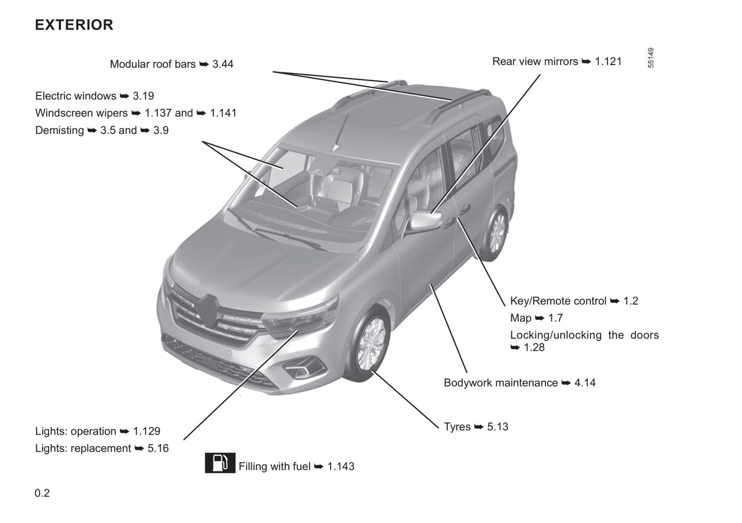 2022-2023 Renault Kangoo Gebruikershandleiding | Engels