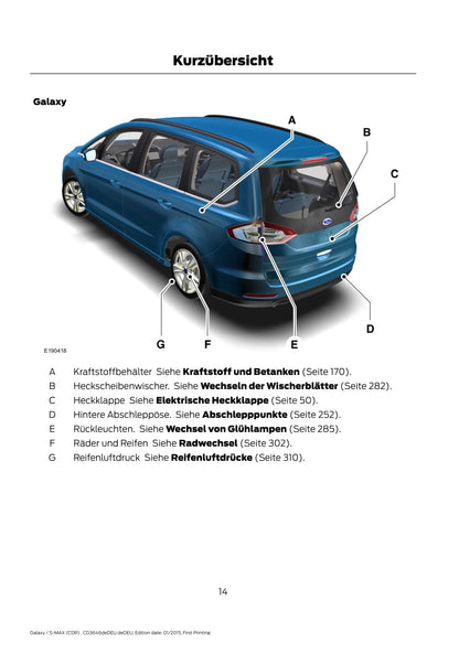 2015-2016 Ford Galaxy/S-Max Gebruikershandleiding | Duits