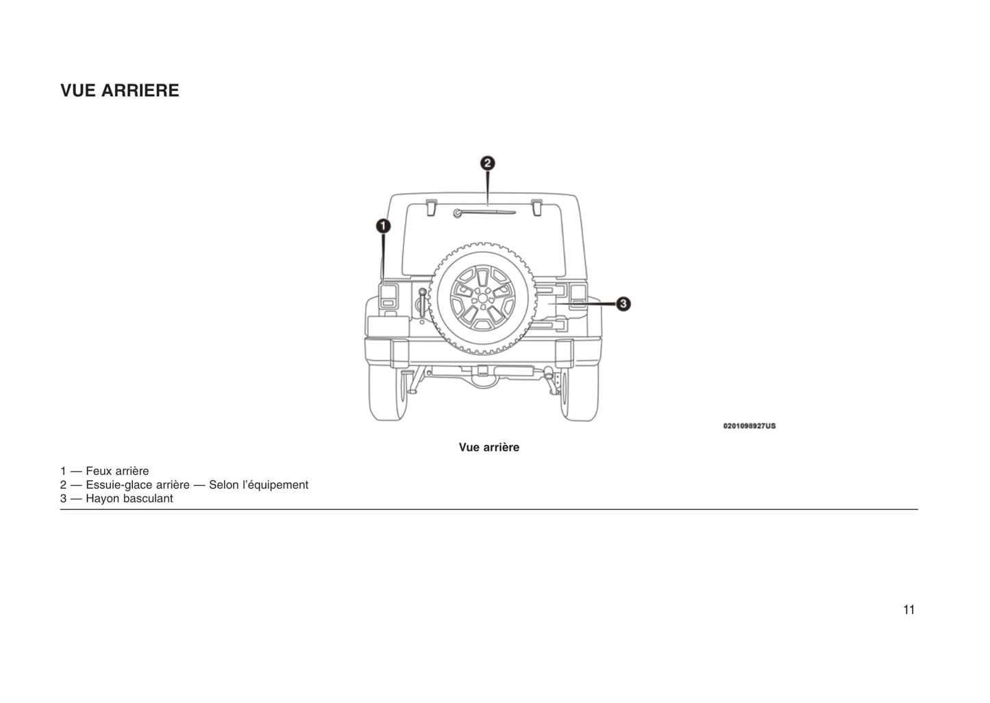 2016-2017 Jeep Wrangler Owner's Manual | French