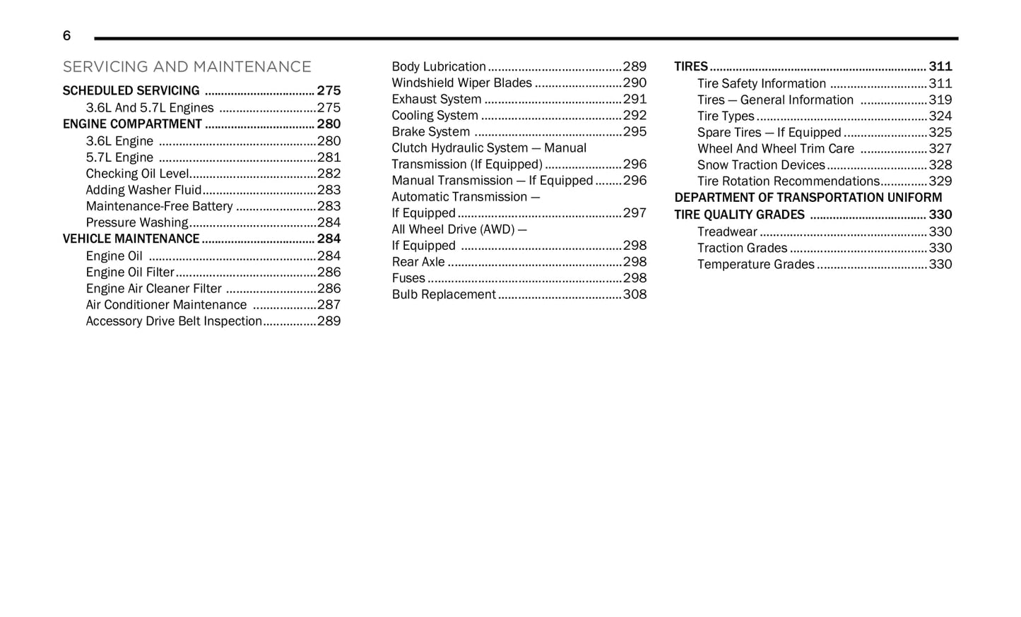 2021 Dodge Challenger Owner's Manual | English