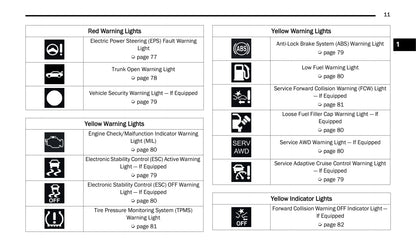 2021 Dodge Challenger Owner's Manual | English