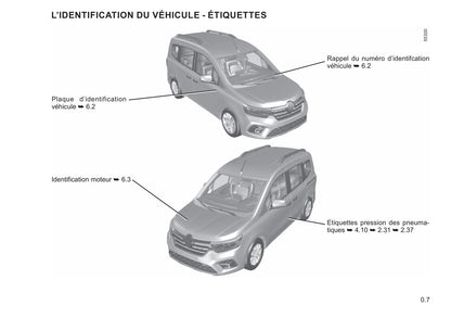 2022-2023 Renault Kangoo Gebruikershandleiding | Frans