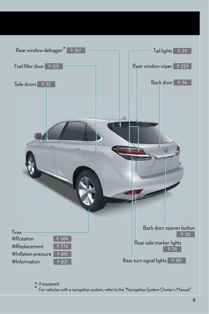 2015 Lexus RX 350 Gebruikershandleiding | Engels