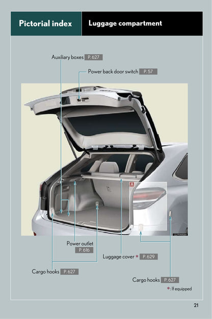 2015 Lexus RX 350 Gebruikershandleiding | Engels