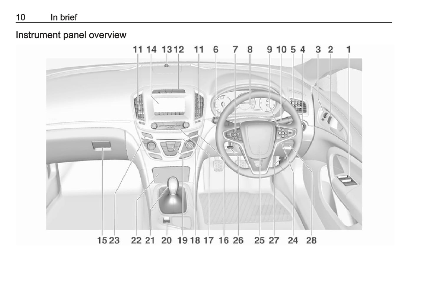 2016-2017 Vauxhall Insignia Owner's Manual | English